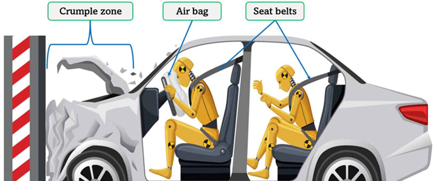 Belajar Kembali Fungsi dan Cara Kerja Crumple Zone di Mobil Hybrid